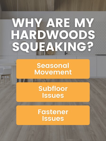 Graphic about how hardwoods squeak because of seasonal movement, subfloor issues, and fastener issues