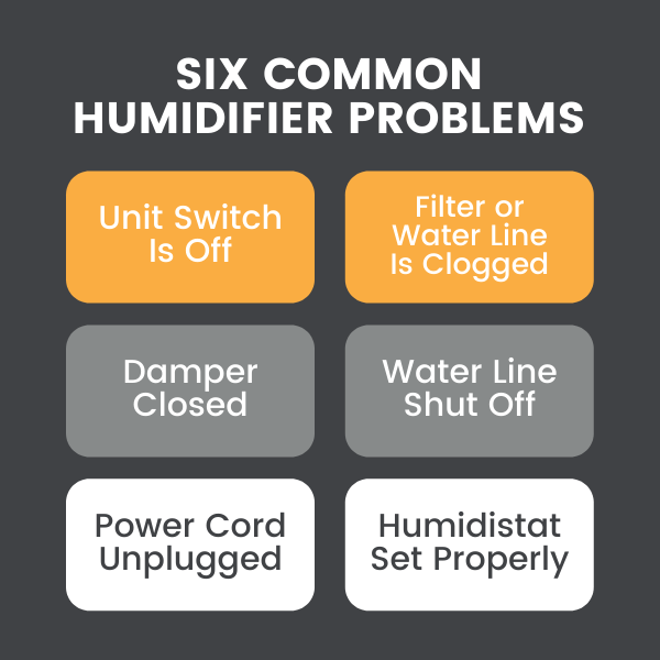 Six common humidifier problems